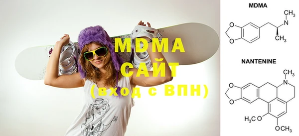 каннабис Алексин